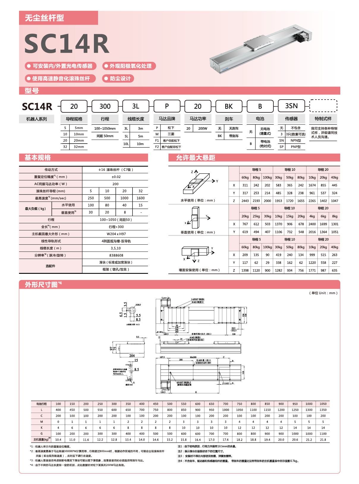 z6尊龙凯时ag旗舰厅(中国)人生就是搏官网