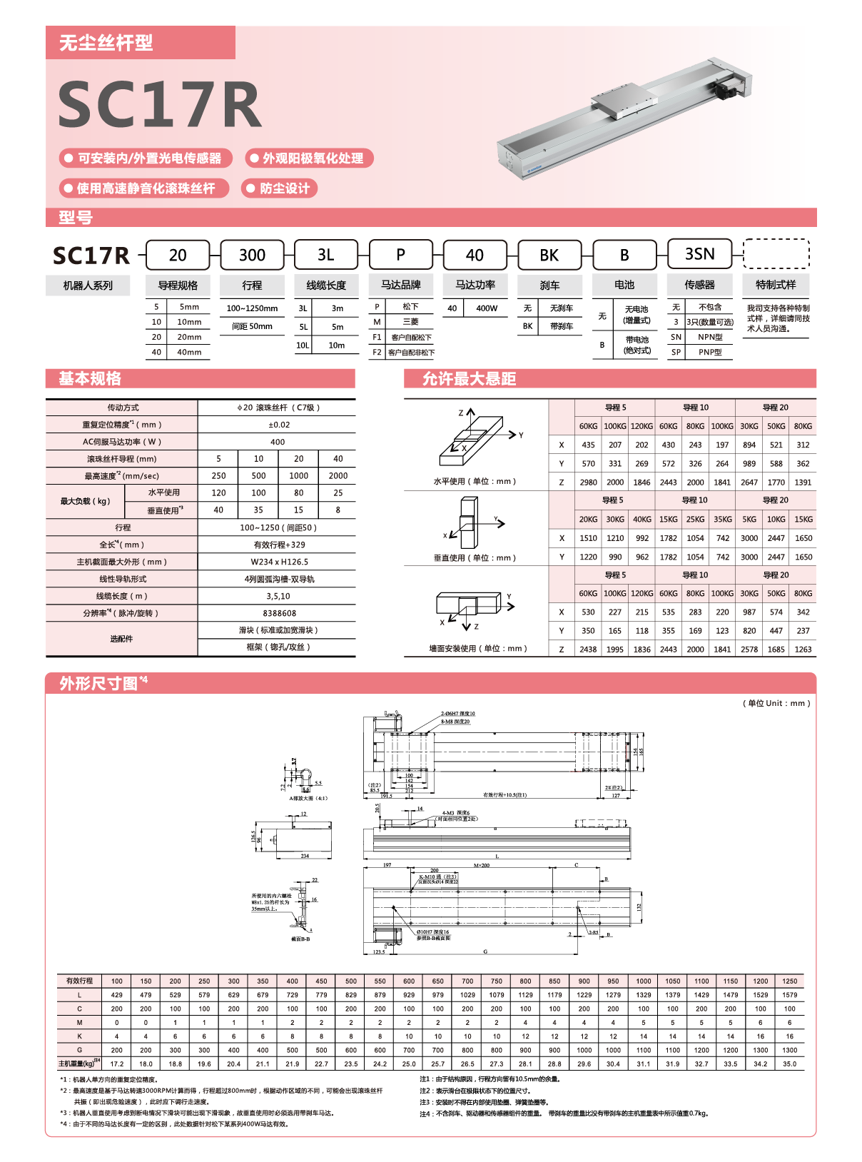 z6尊龙凯时ag旗舰厅(中国)人生就是搏官网