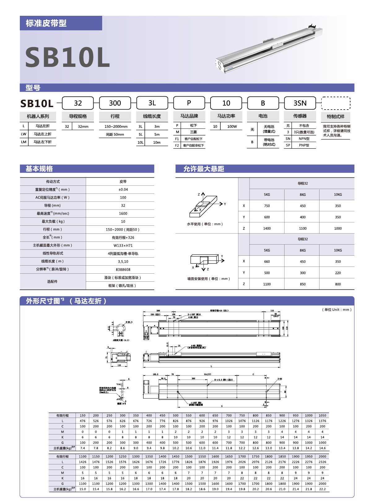 z6尊龙凯时ag旗舰厅(中国)人生就是搏官网