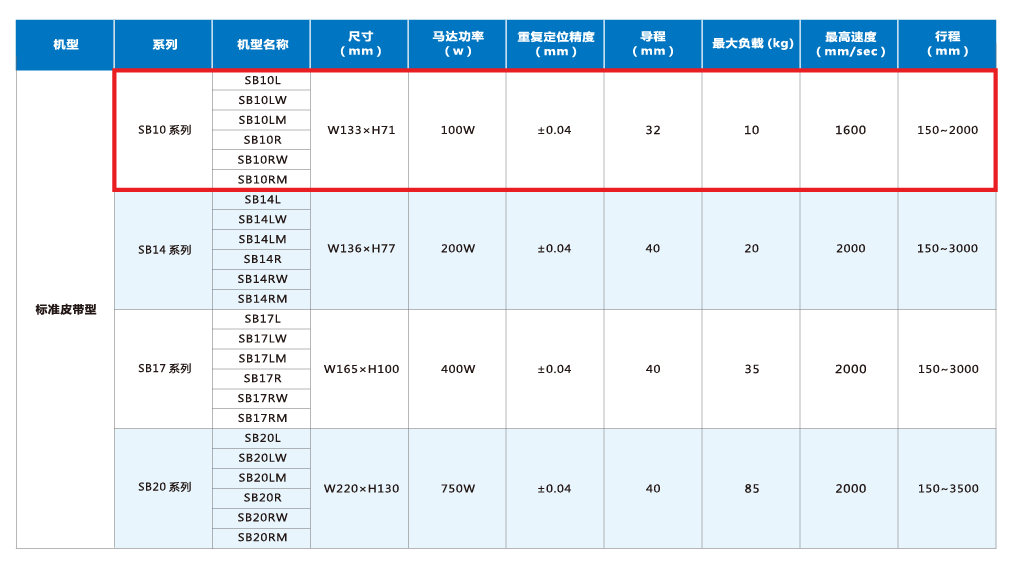 z6尊龙凯时ag旗舰厅(中国)人生就是搏官网