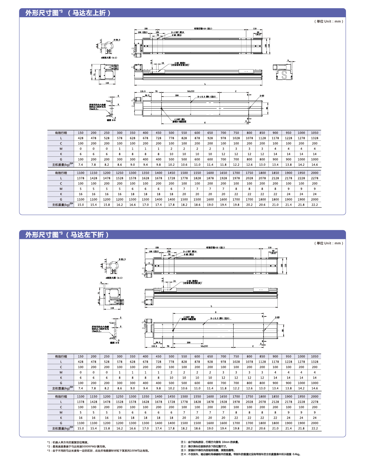 z6尊龙凯时ag旗舰厅(中国)人生就是搏官网