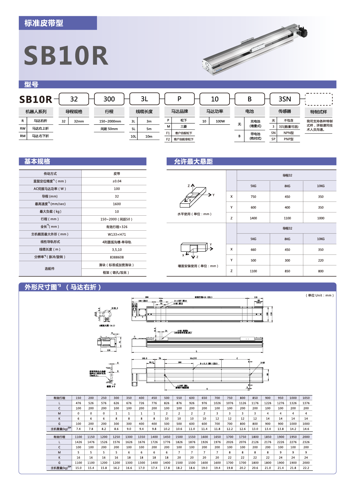 z6尊龙凯时ag旗舰厅(中国)人生就是搏官网