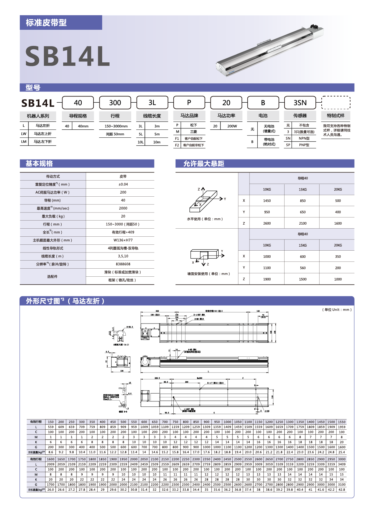 z6尊龙凯时ag旗舰厅(中国)人生就是搏官网