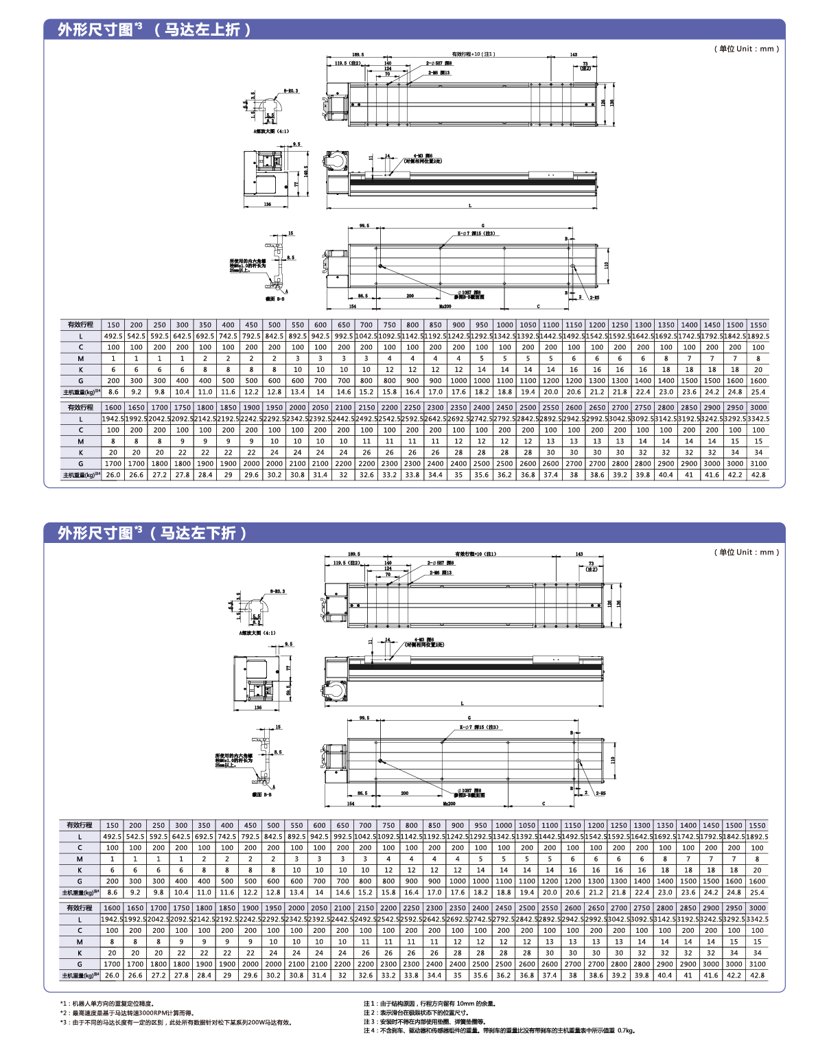 z6尊龙凯时ag旗舰厅(中国)人生就是搏官网