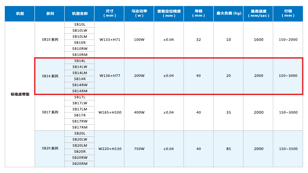 z6尊龙凯时ag旗舰厅(中国)人生就是搏官网