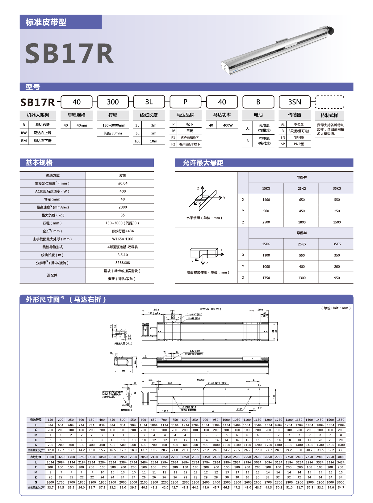 z6尊龙凯时ag旗舰厅(中国)人生就是搏官网