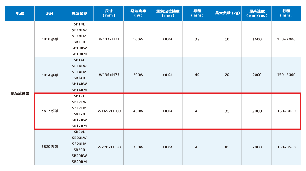 z6尊龙凯时ag旗舰厅(中国)人生就是搏官网