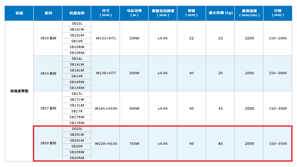 z6尊龙凯时ag旗舰厅(中国)人生就是搏官网