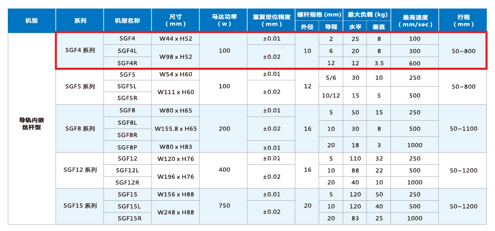 z6尊龙凯时ag旗舰厅(中国)人生就是搏官网