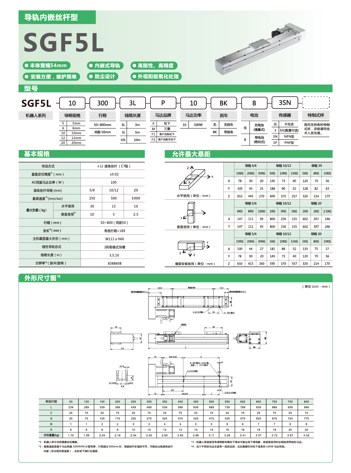 z6尊龙凯时ag旗舰厅(中国)人生就是搏官网