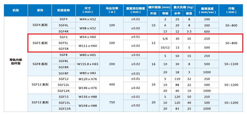 z6尊龙凯时ag旗舰厅(中国)人生就是搏官网