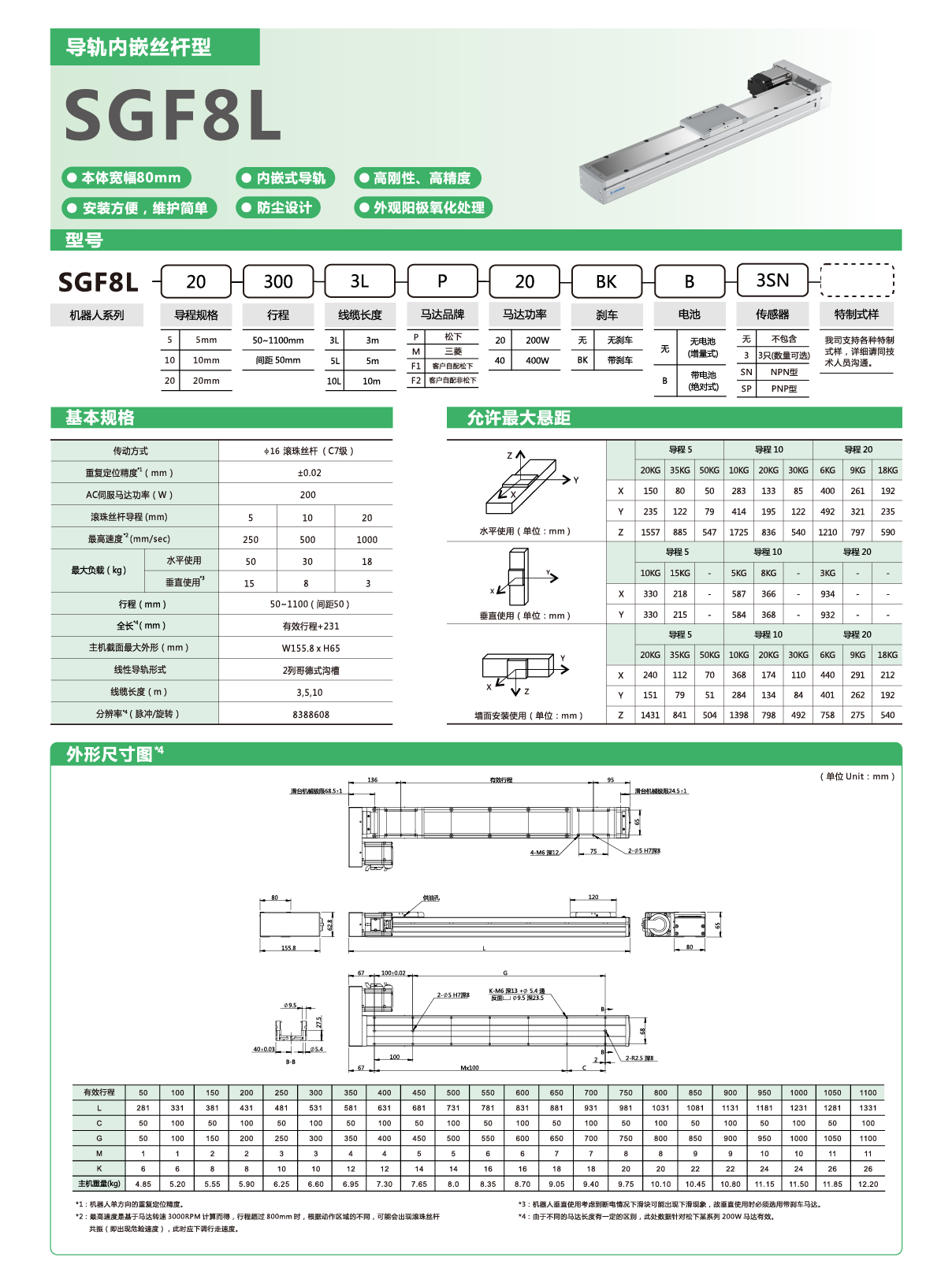 z6尊龙凯时ag旗舰厅(中国)人生就是搏官网