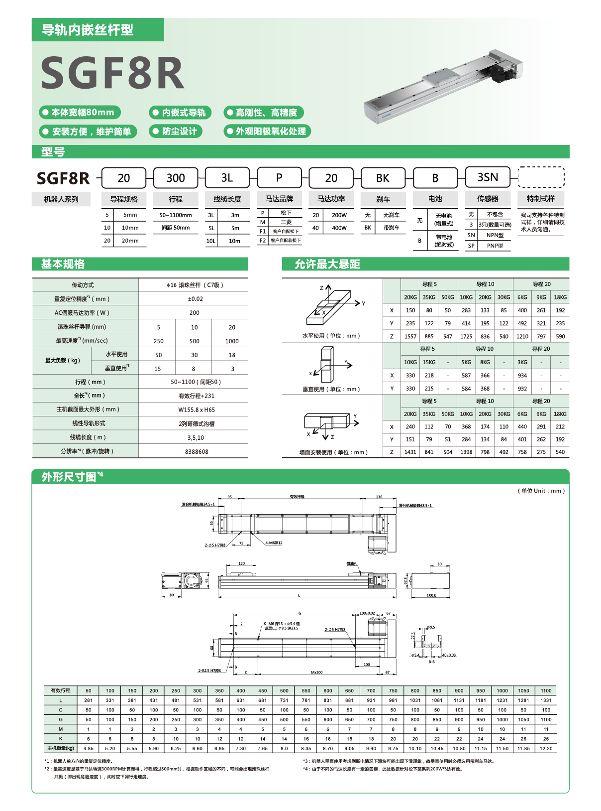 z6尊龙凯时ag旗舰厅(中国)人生就是搏官网