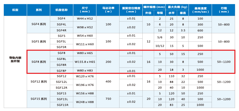 z6尊龙凯时ag旗舰厅(中国)人生就是搏官网