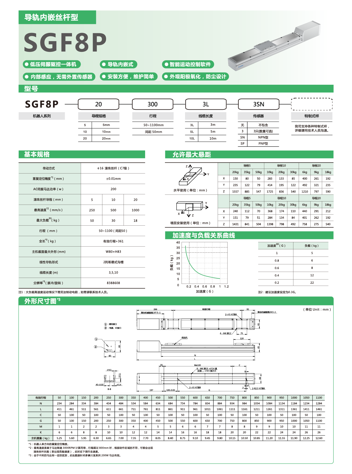 z6尊龙凯时ag旗舰厅(中国)人生就是搏官网