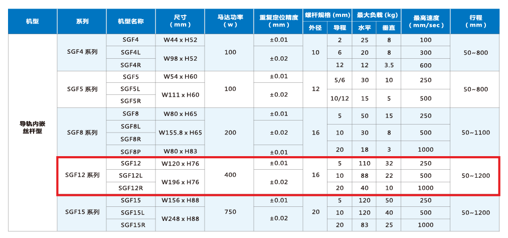 z6尊龙凯时ag旗舰厅(中国)人生就是搏官网