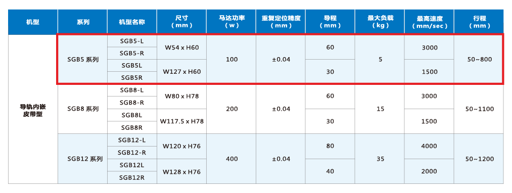 z6尊龙凯时ag旗舰厅(中国)人生就是搏官网