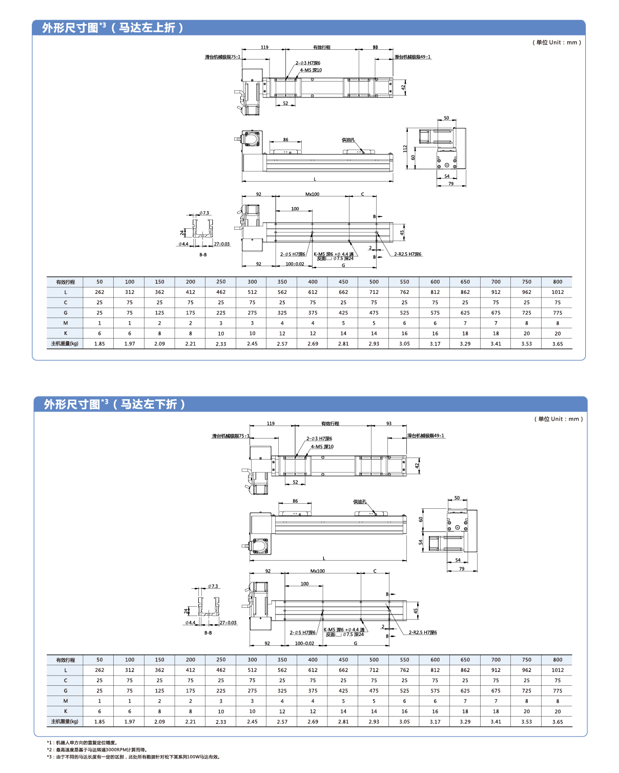 z6尊龙凯时ag旗舰厅(中国)人生就是搏官网