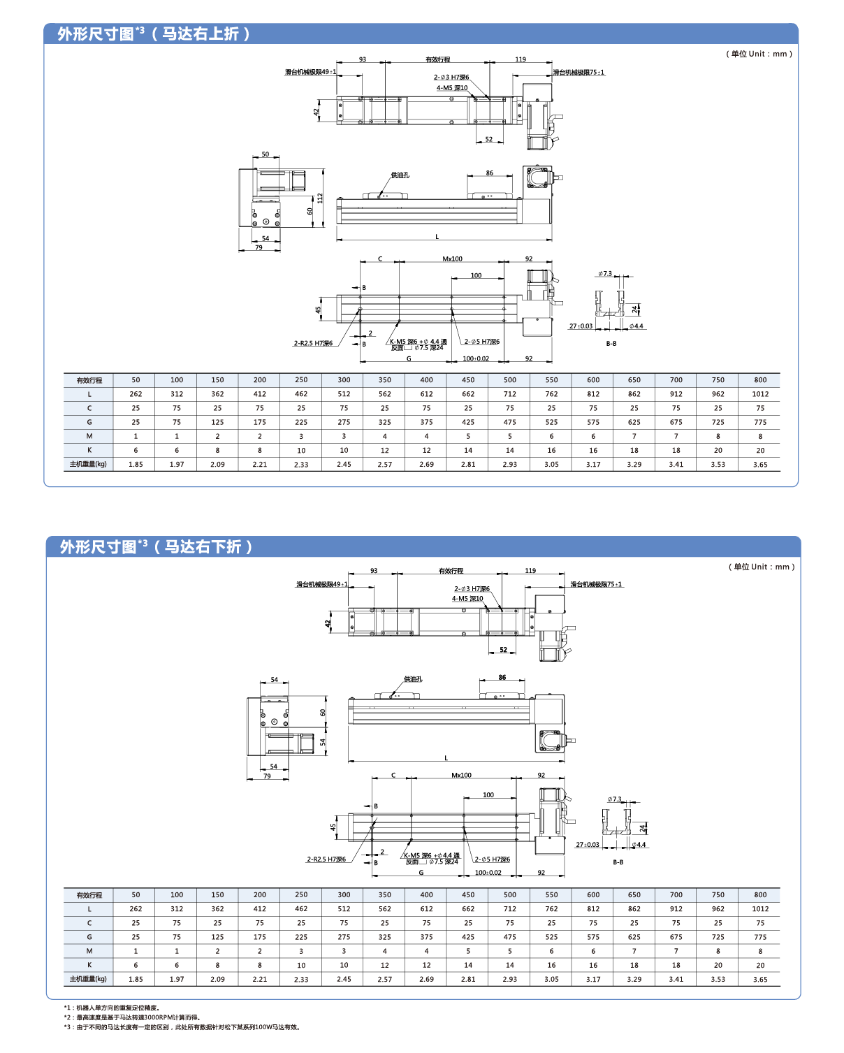 z6尊龙凯时ag旗舰厅(中国)人生就是搏官网