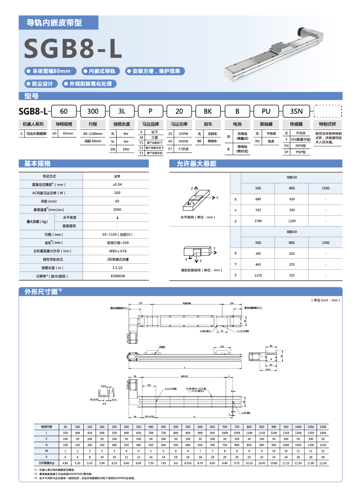 z6尊龙凯时ag旗舰厅(中国)人生就是搏官网