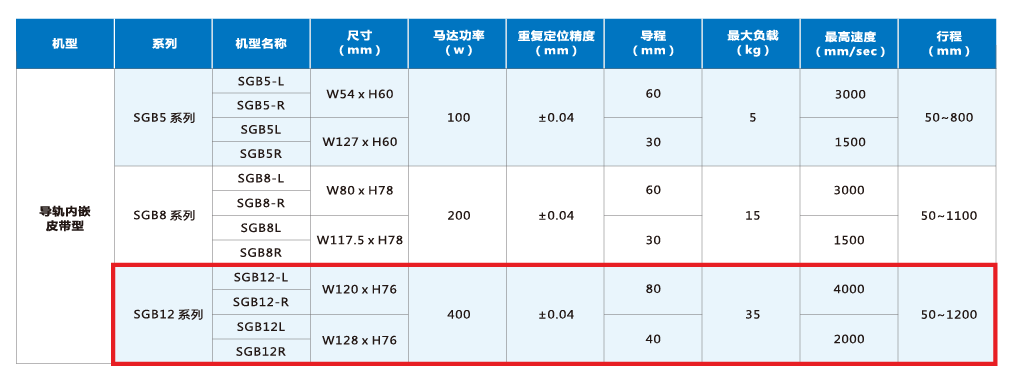 z6尊龙凯时ag旗舰厅(中国)人生就是搏官网