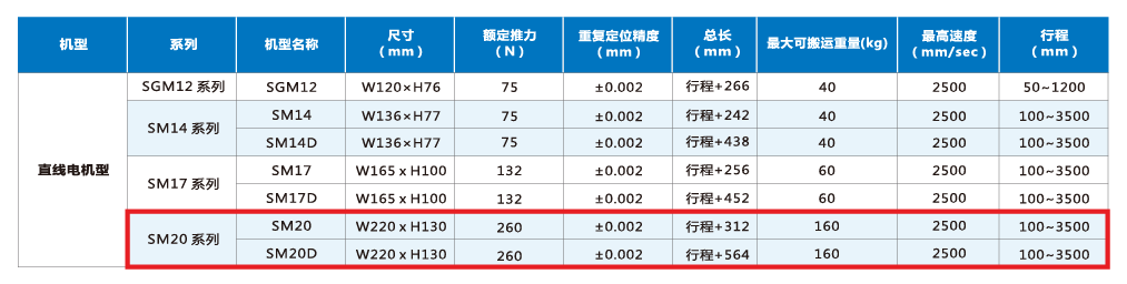 z6尊龙凯时ag旗舰厅(中国)人生就是搏官网