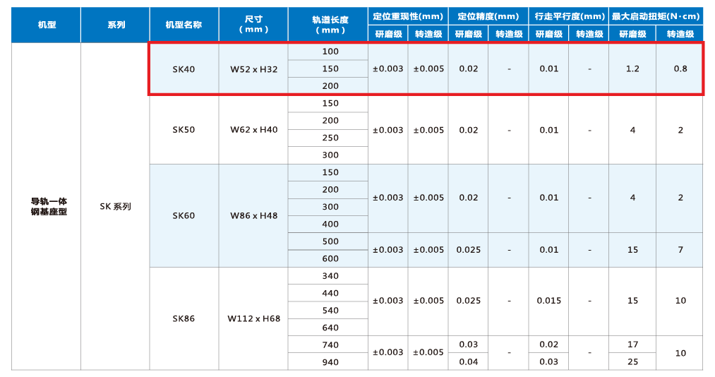 z6尊龙凯时ag旗舰厅(中国)人生就是搏官网