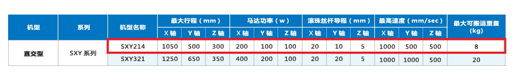 z6尊龙凯时ag旗舰厅(中国)人生就是搏官网