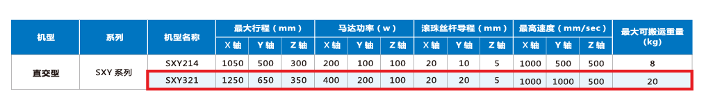 z6尊龙凯时ag旗舰厅(中国)人生就是搏官网