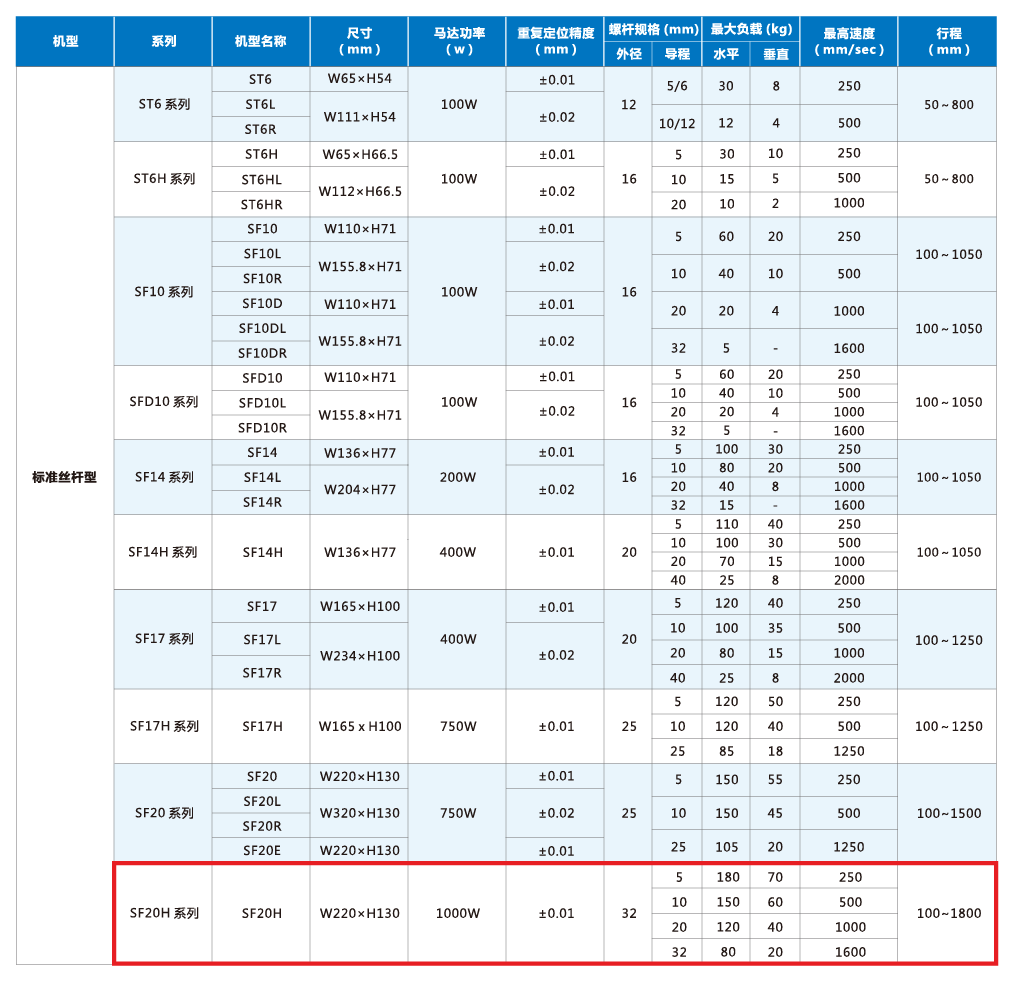 z6尊龙凯时ag旗舰厅(中国)人生就是搏官网