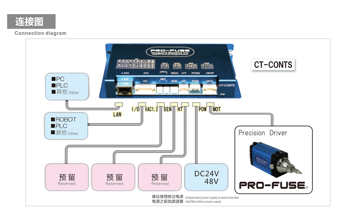 z6尊龙凯时ag旗舰厅(中国)人生就是搏官网