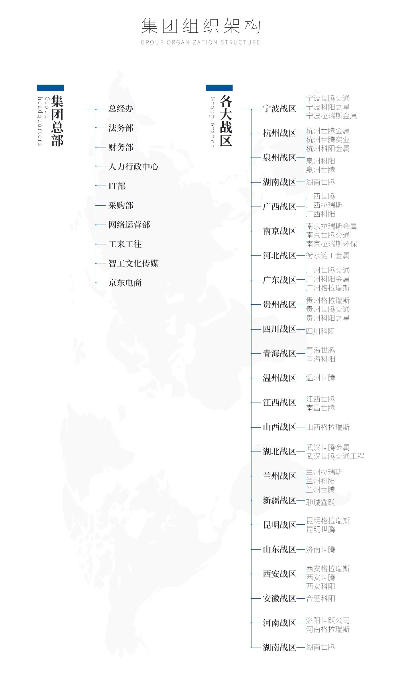 人生就是搏(ZLKS)集团唯一官方网站